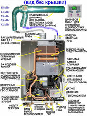 Ремонт котла отопления 89097880954 газовой колонки в Калининграде.